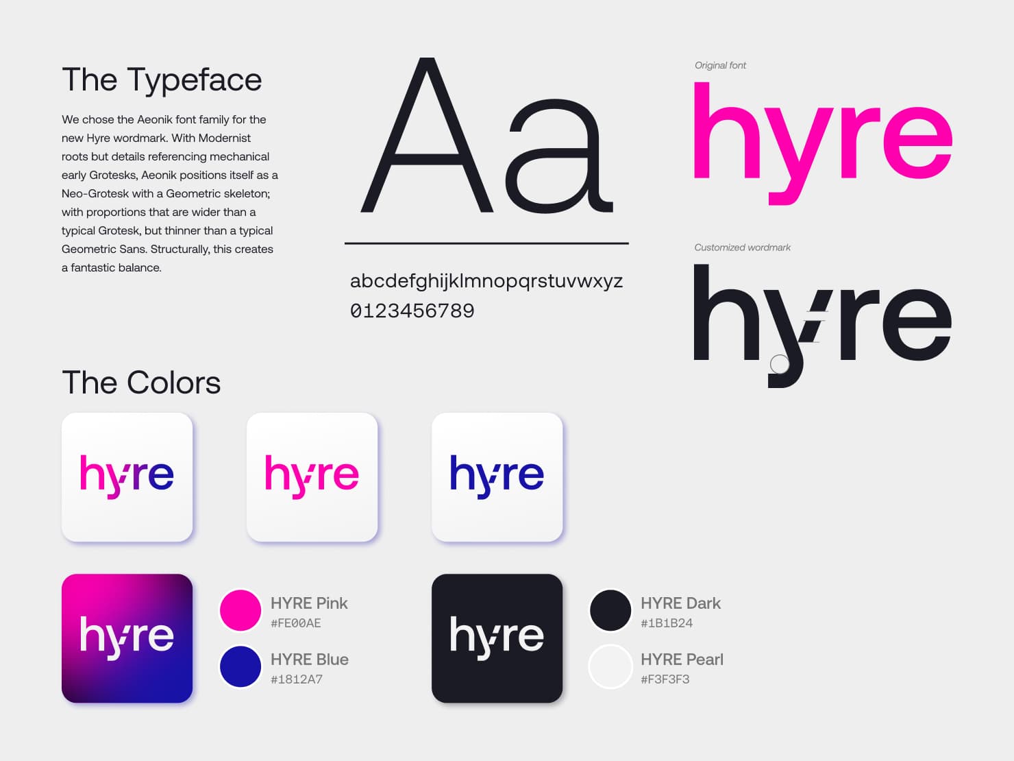 Hyre — aplicaciones